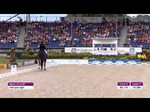 Mikala Münter Gundersen