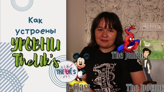 Уровни TheUK’s - как это устроено и что такое The Sophomores?