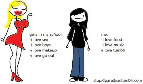 Маргарита Жорняк Викторовна | Харьков