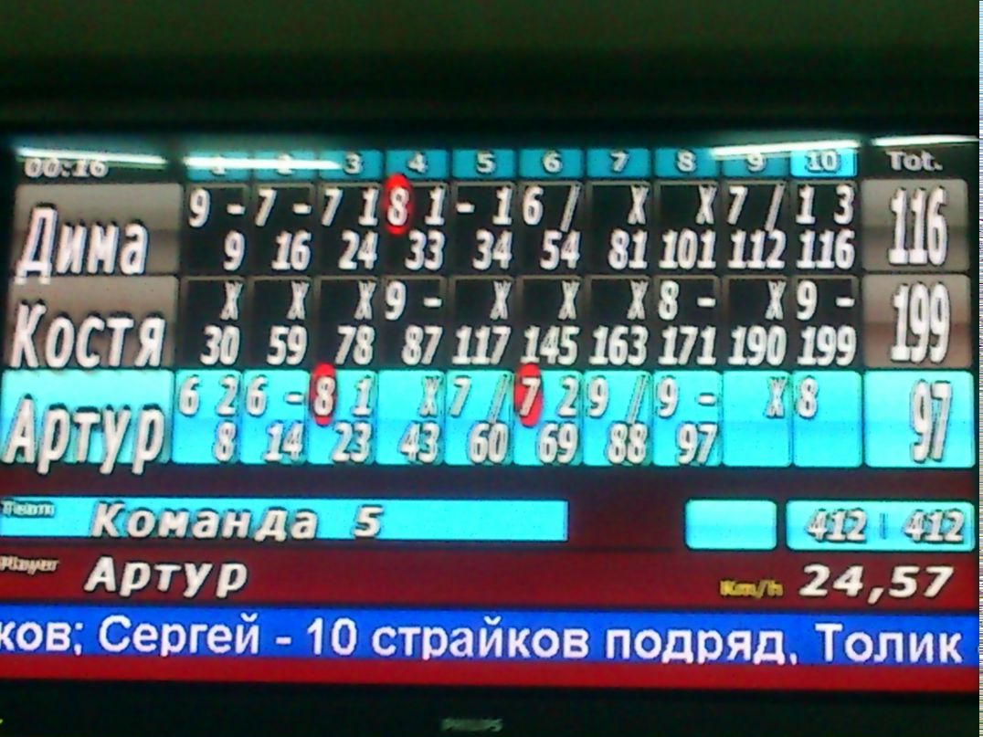 Константин Кондратенко | Мелитополь