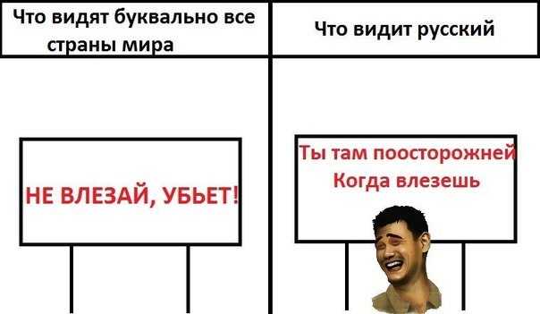 Игорь Акимов | Ялта