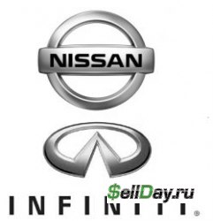 Сергей Москвитин | Ярославль