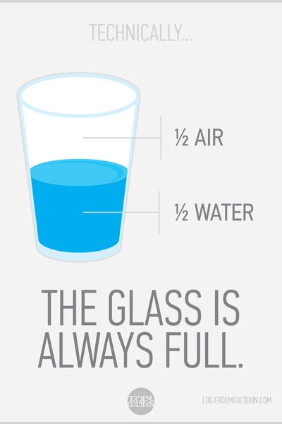 Алиса Куковская | Киев