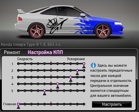 Лох Петрович | 