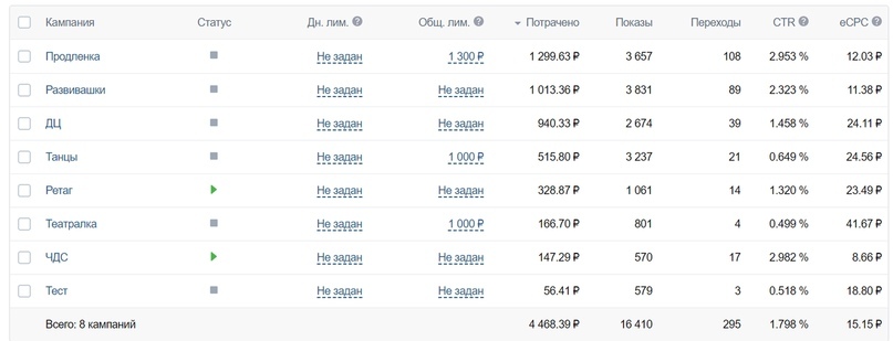 Рекламный кабинет