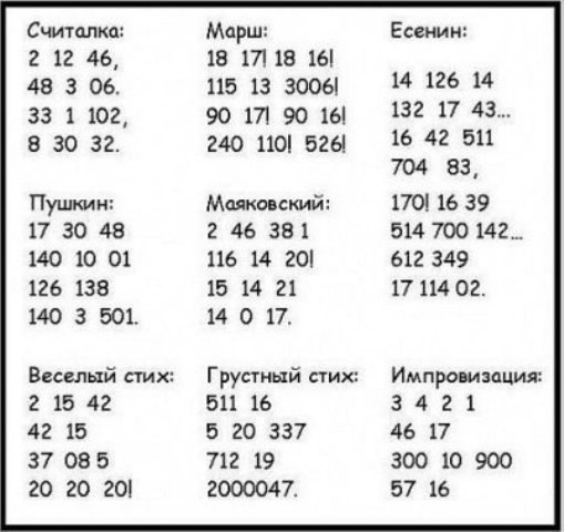 Евгения Игошина | Санкт-Петербург