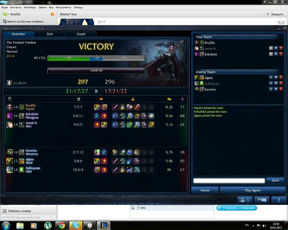 Влад Крузо KruZila | Кохтла-Ярве