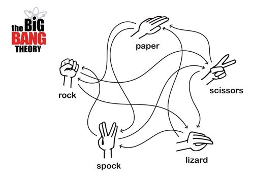 №1, Владимир Ходаков, Смоленск №1, Владимир Ходаков, Смоленск