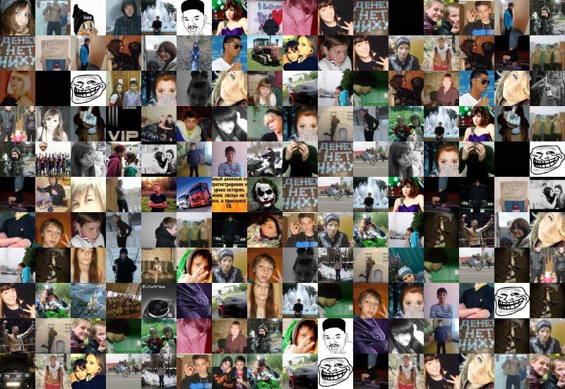 Егор Кошелев | Солнечногорск