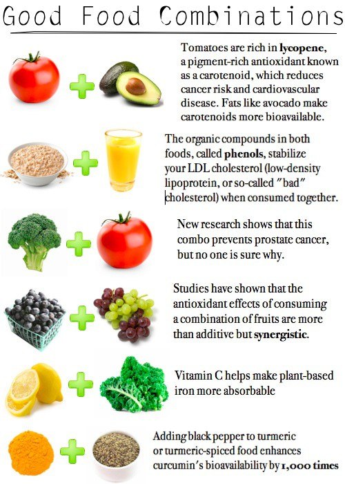 Елена Кочеткова | Москва