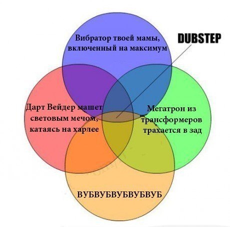 Алексей Шкляренко | Киев