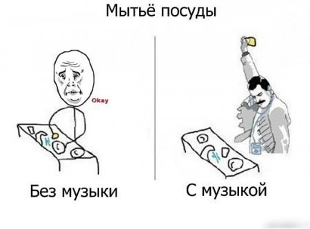 Карима Кадырова | Москва