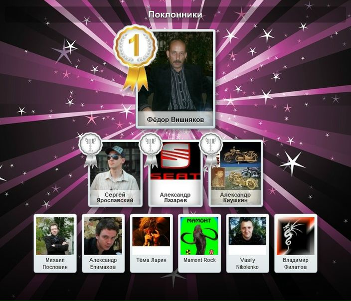 №18, Анна Богатырёва, Москва №18, Анна Богатырёва, Москва