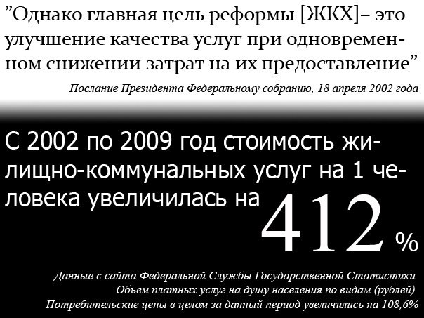 Гриша Эскин | Великий Новгород