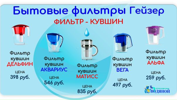 Магазин Водяной Тольятти Каталог Товаров И Цены