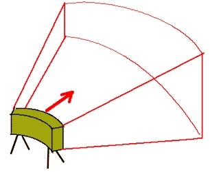 Расчет поражающих возможностей осколочных мин и гранат, изображение №12
