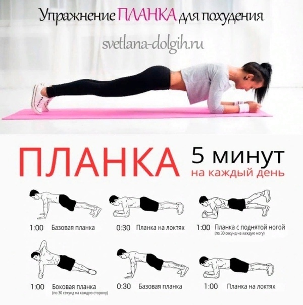 Планка Для Похудения Женщина За 50. Нужна ли планка для тех, кому за 50 лет