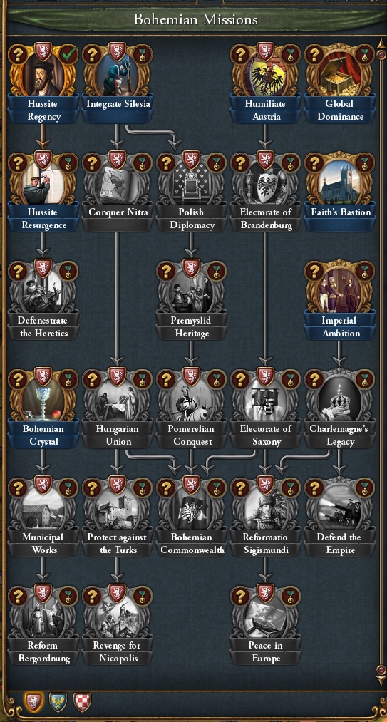 Дневник разработчиков Europa Universalis IV от 28 апреля 2020 года, изображение №3
