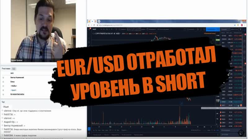 Биткоин продолжает SHORT, СургутНефтеГаз когда покупать,