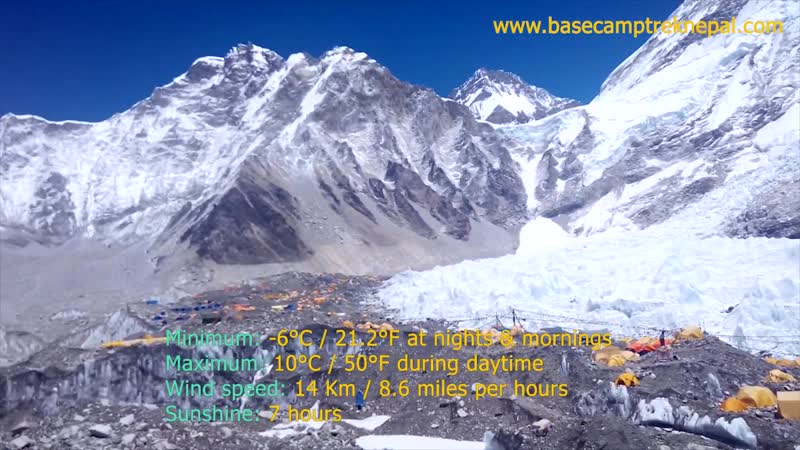 EBC Weather March April