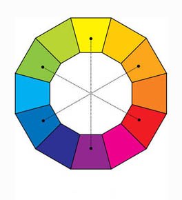 Антонина Гурч | 