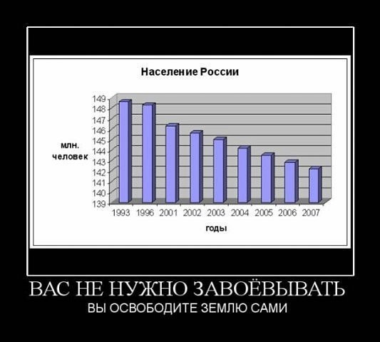 №21, Азамат Мухаметдинов, 45 лет, Аскарово №21, Азамат Мухаметдинов, 45 лет, Аскарово