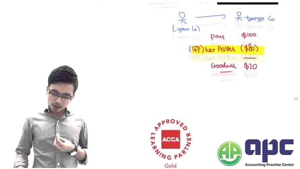 ACCA F7 tips 2015 ACCA
