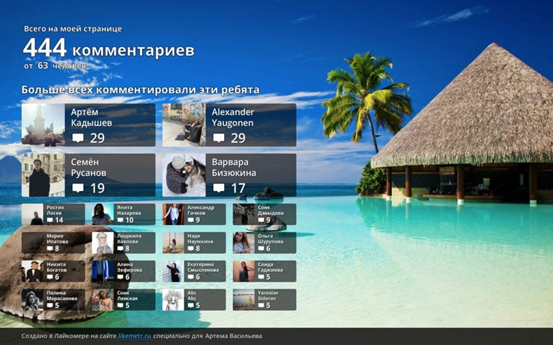 Артем Васильев | Санкт-Петербург