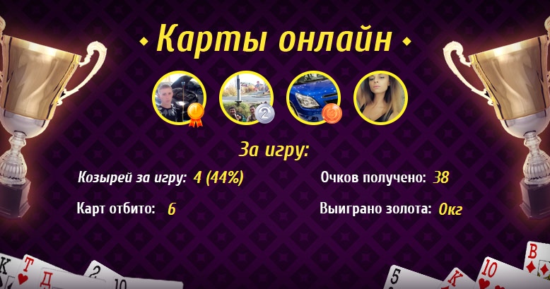 Сергей Дьяков | Симферополь