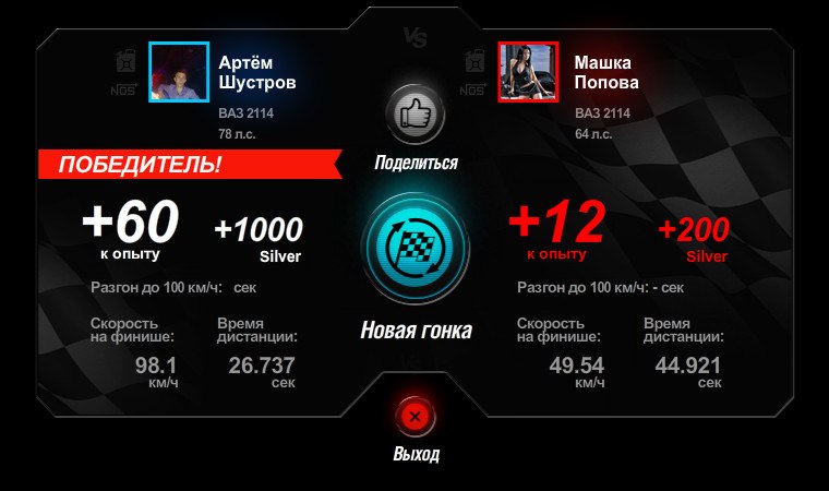 Артем Шустров | Москва