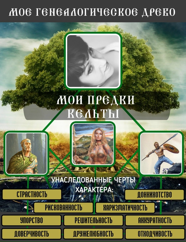 Анастасия Волгина | Пермь