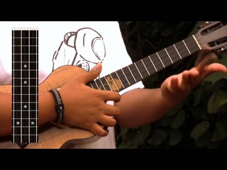 Uke Minutes 139- Left Hand Major Scale Exercises