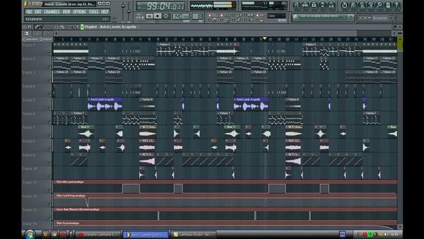 Avicii Levels ( Iron Jay